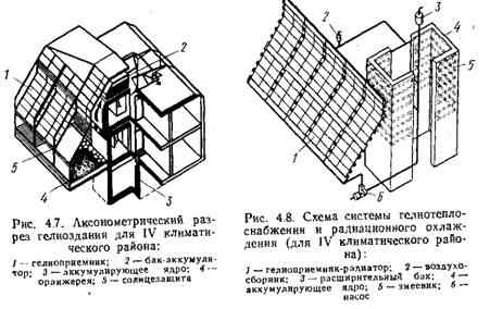 дителей определяют суммарные площади дителей определяют суммарные площади